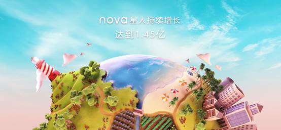 2025媒体管家:华为nova7系列超美5G轻旗舰来袭
