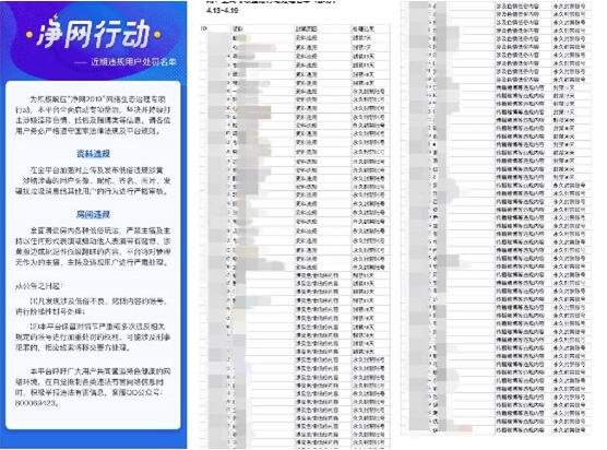 媒体管家:重拳出击违规信息 假面科技一周封禁百余账号