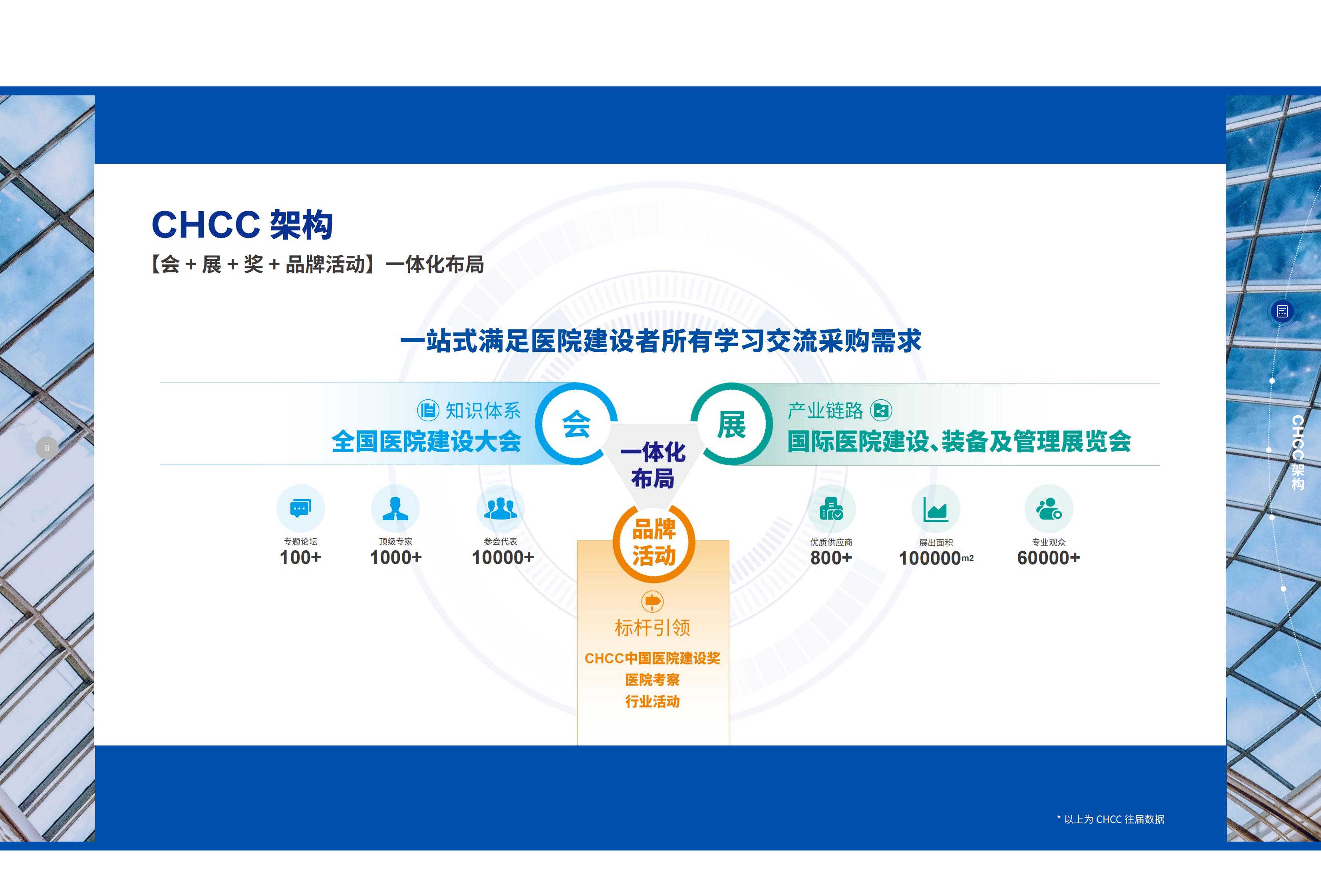 筑医台资讯｜第七届京津冀医院高质量建设与发展大会在雄安等您！第27届全国医院建设大会在天津相聚！