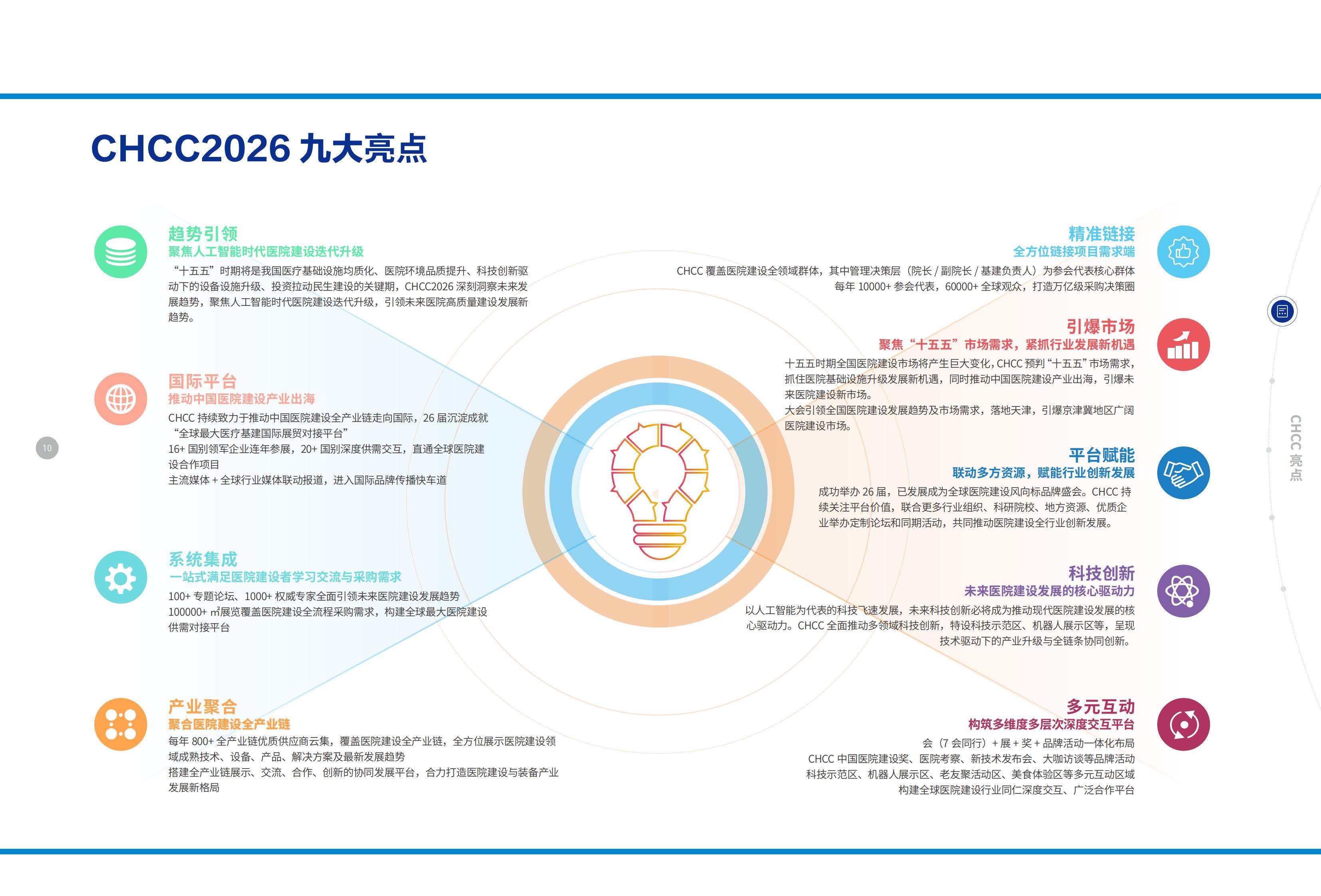 第27届天津国际智慧医院建设展｜2026年时间+地点+展览馆