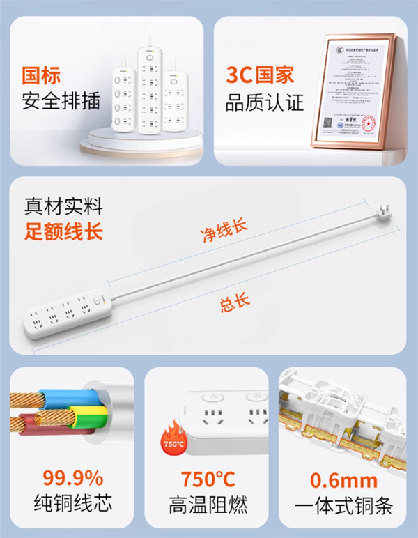 纯铜线芯+一体式铜条：江铜集团喜美诺3位插排8元大促