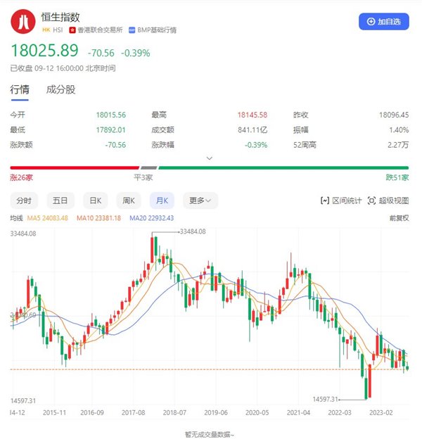 由鲁大师分红决议引发的思考：为何健康产业生态应鼓励分红(图3)