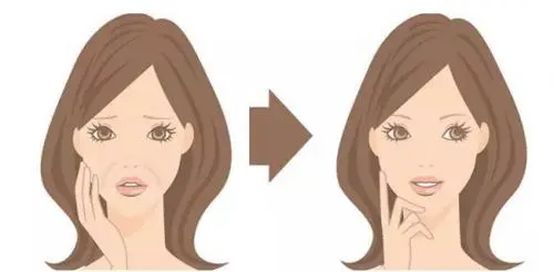 回春大作战,Sofiderm思伊美帮你重回元气满满的少女时代(图2) 回春大作战,Sofiderm思伊美帮你重回元气满满的少女时代(图2)