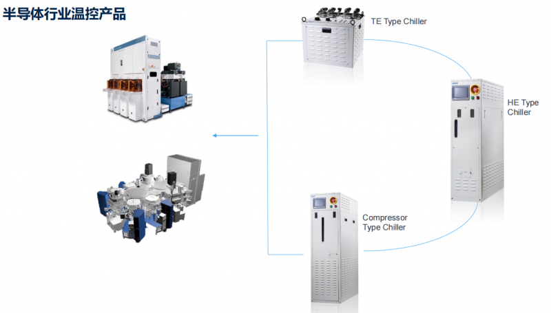 湾芯展2024 | 阿尔西AIRSYS期待与您见证芯动未来(图2)