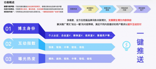 为了看演唱会换了部手机?vivo原生广告突破投放天花板(图9) 为了看演唱会换了部手机?vivo原生广告突破投放天花板(图9)
