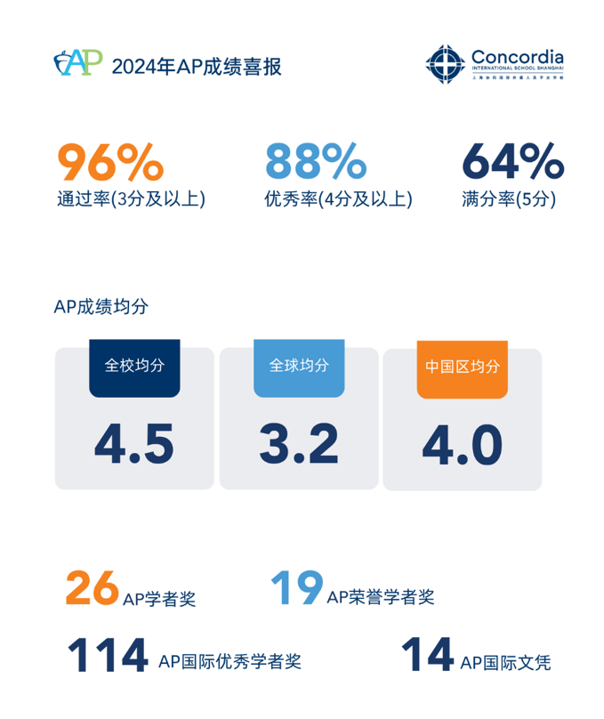 1733119740916201.png 图片3.png