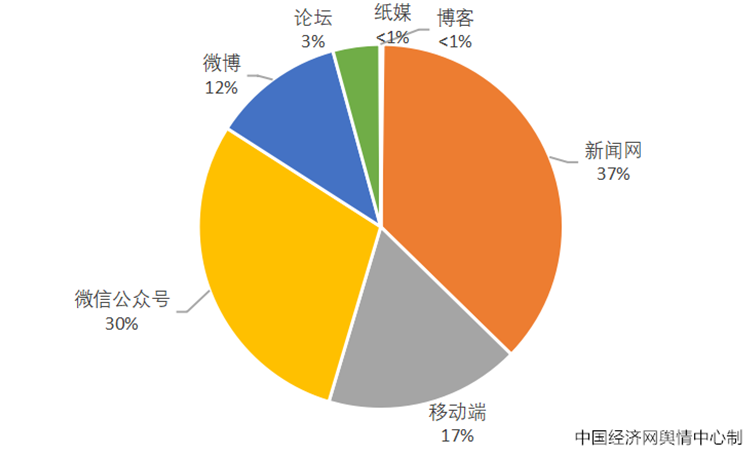 2023食品安全热点四：“酱香拿铁”跨界联名何以火爆出圈？(图3)