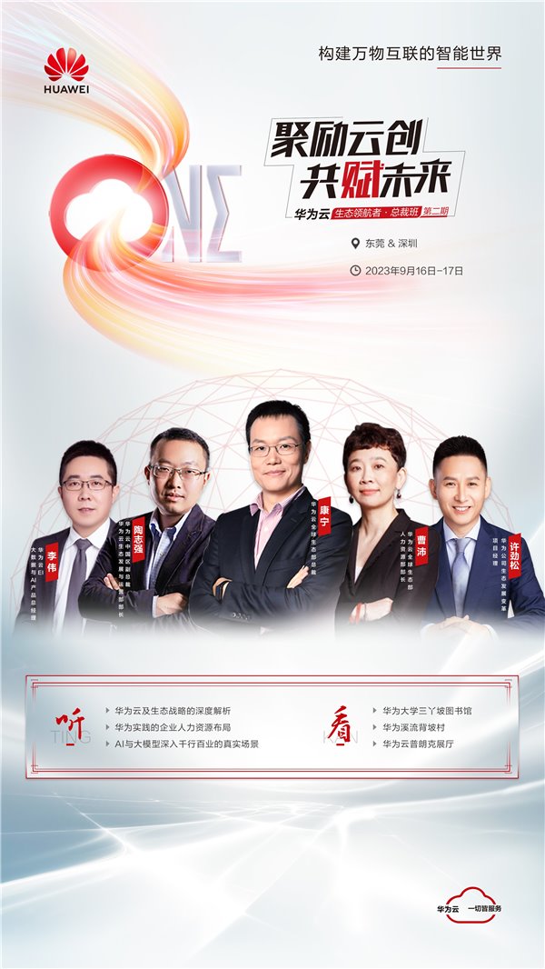 华为云生态领航者总裁班再启航！变革之下，洞察先行(图1)