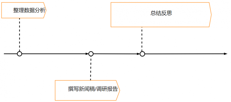 珍爱地下水资源,保卫大济南(图8) 珍爱地下水资源,保卫大济南(图8)