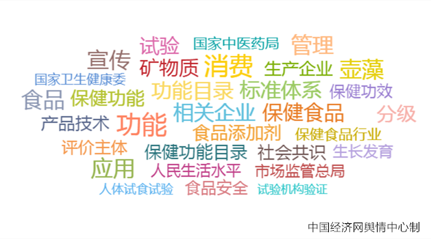 2023食品安全热点六：制度“破冰”赋能保健食品产业创新发展(图2)