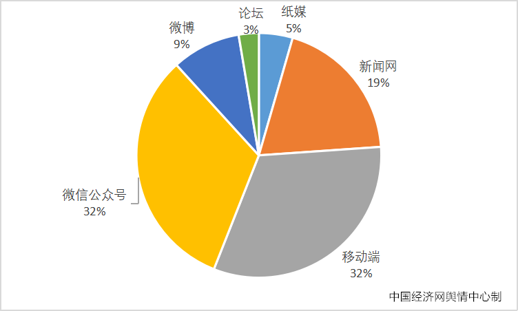 2023食品安全热点九：数字标签试点 让食品标签看着更方便(图3)