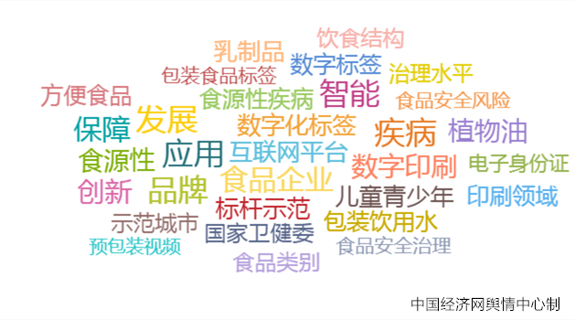 2023食品安全热点九：数字标签试点 让食品标签看着更方便(图2)
