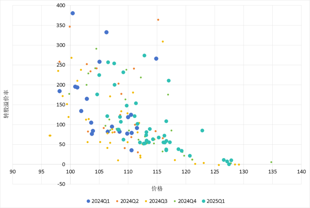 泓德基金姚学康：立足宏观研究，打造稳健收益(图8)