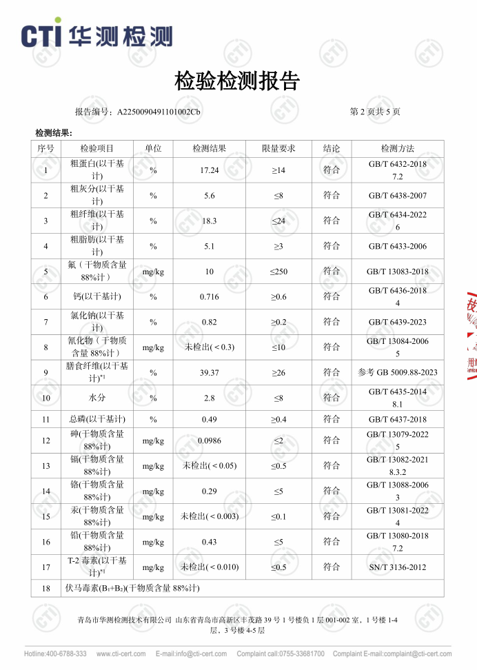 BCM美毛兔粮：科学养兔新选择，终结换季掉毛“噩梦”！(图11)